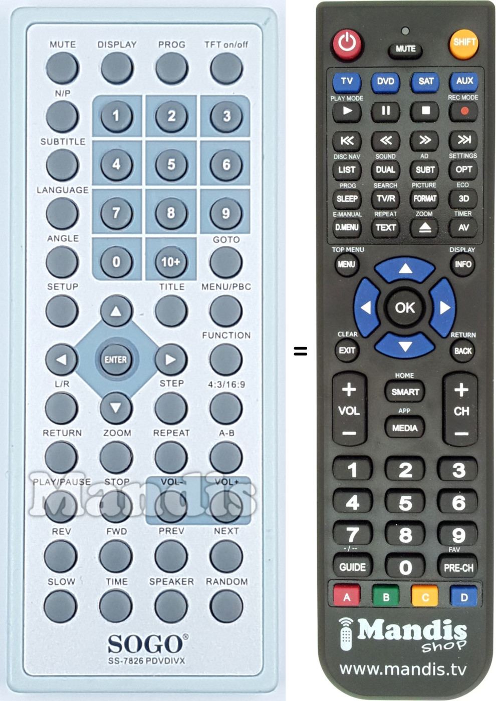 Replacement remote control SS-7826