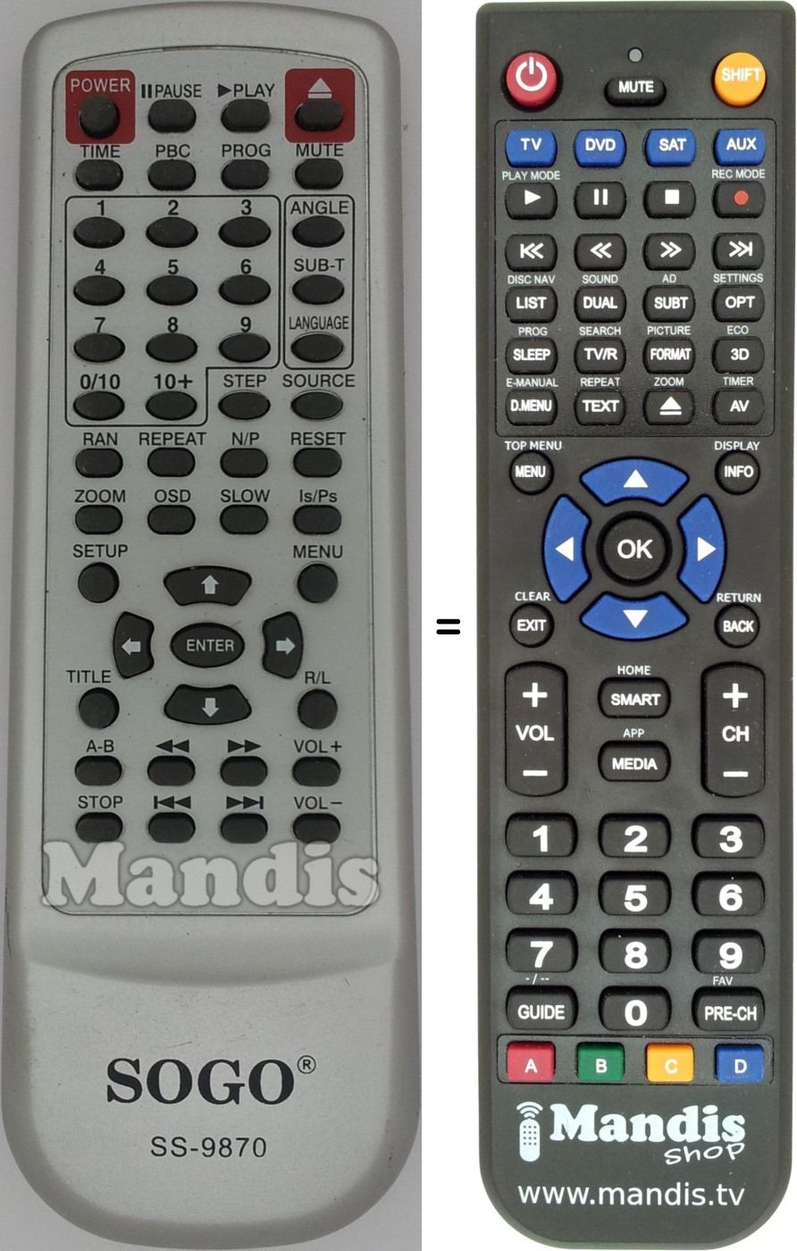 Replacement remote control Sogo SS-9870