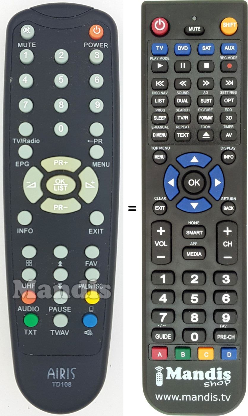 Replacement remote control TD108