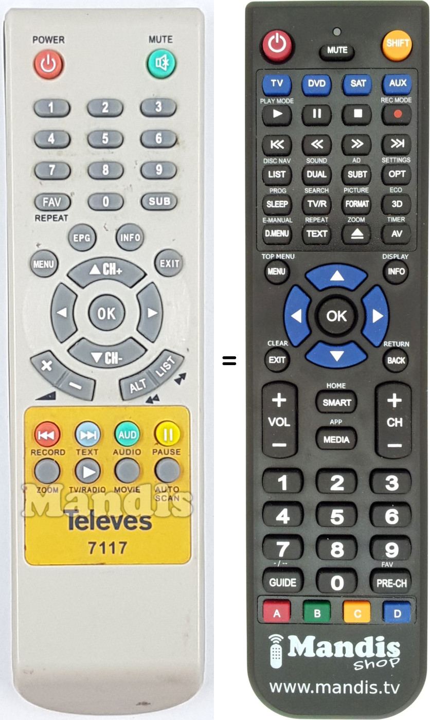 Replacement remote control TELEVES7117