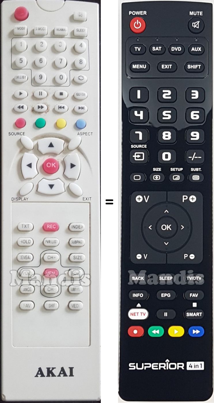 Replacement remote control DLC-E1951SW
