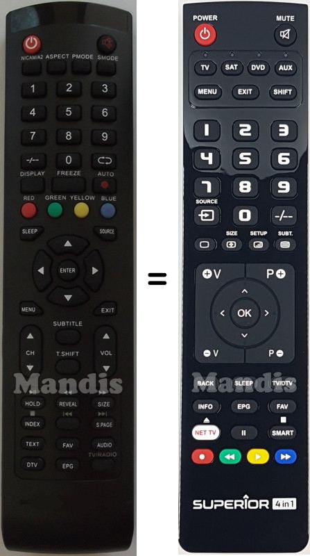 Replacement remote control MASTER TL 321