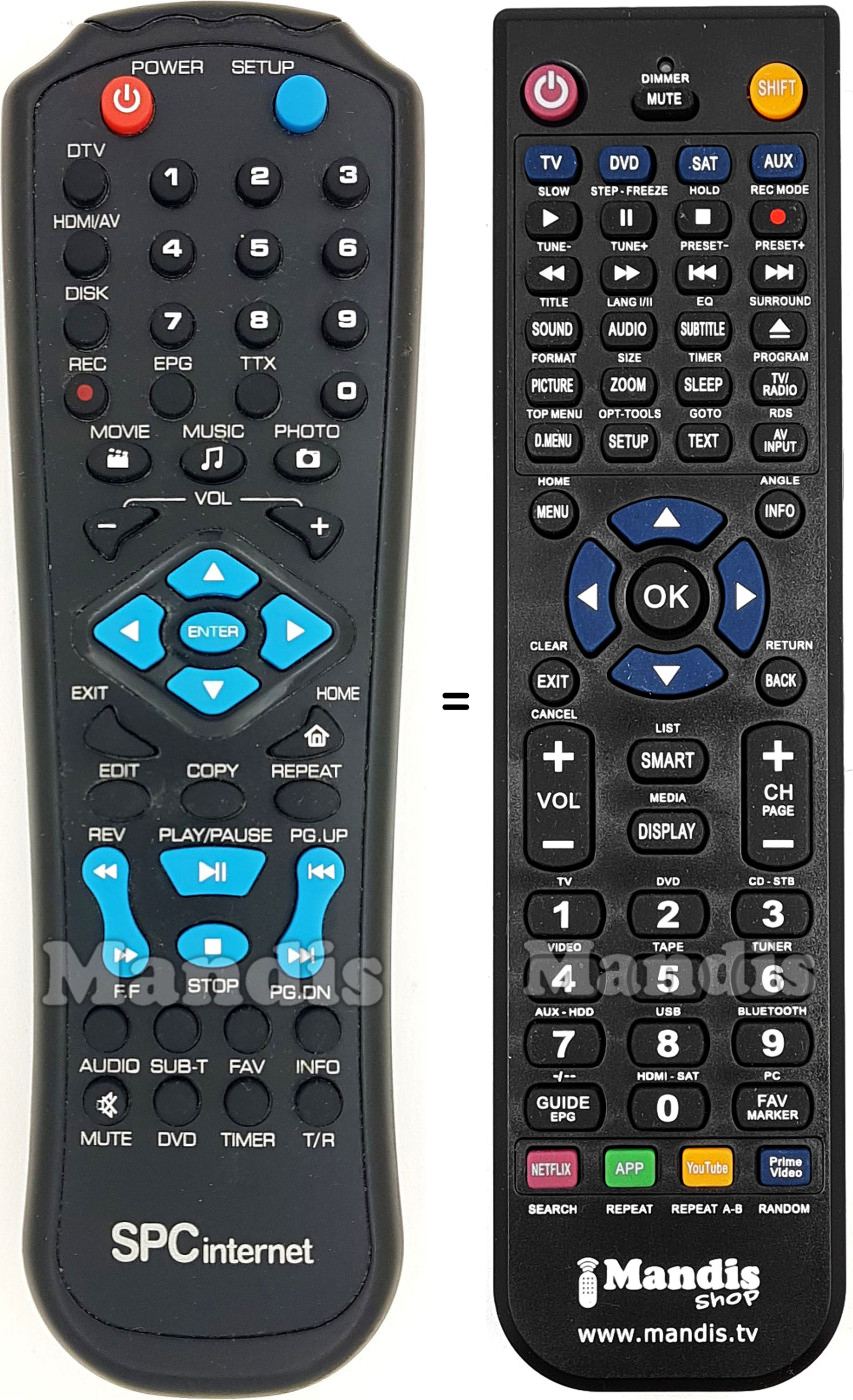 T&eacute;l&eacute;commande &eacute;quivalente 0971