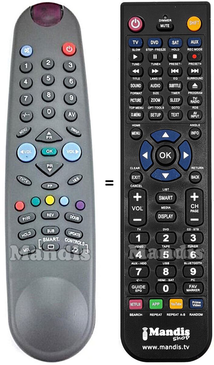 Replacement remote control Seitech 7TK187F