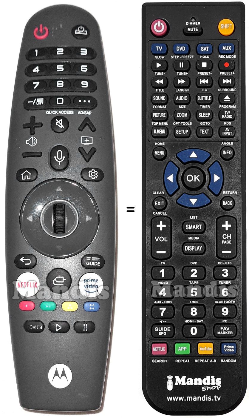 Télécommande équivalente RM20GA
