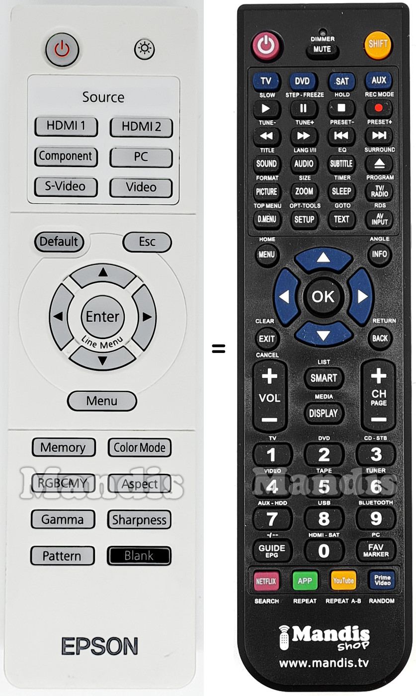 Replacement remote control 150015000