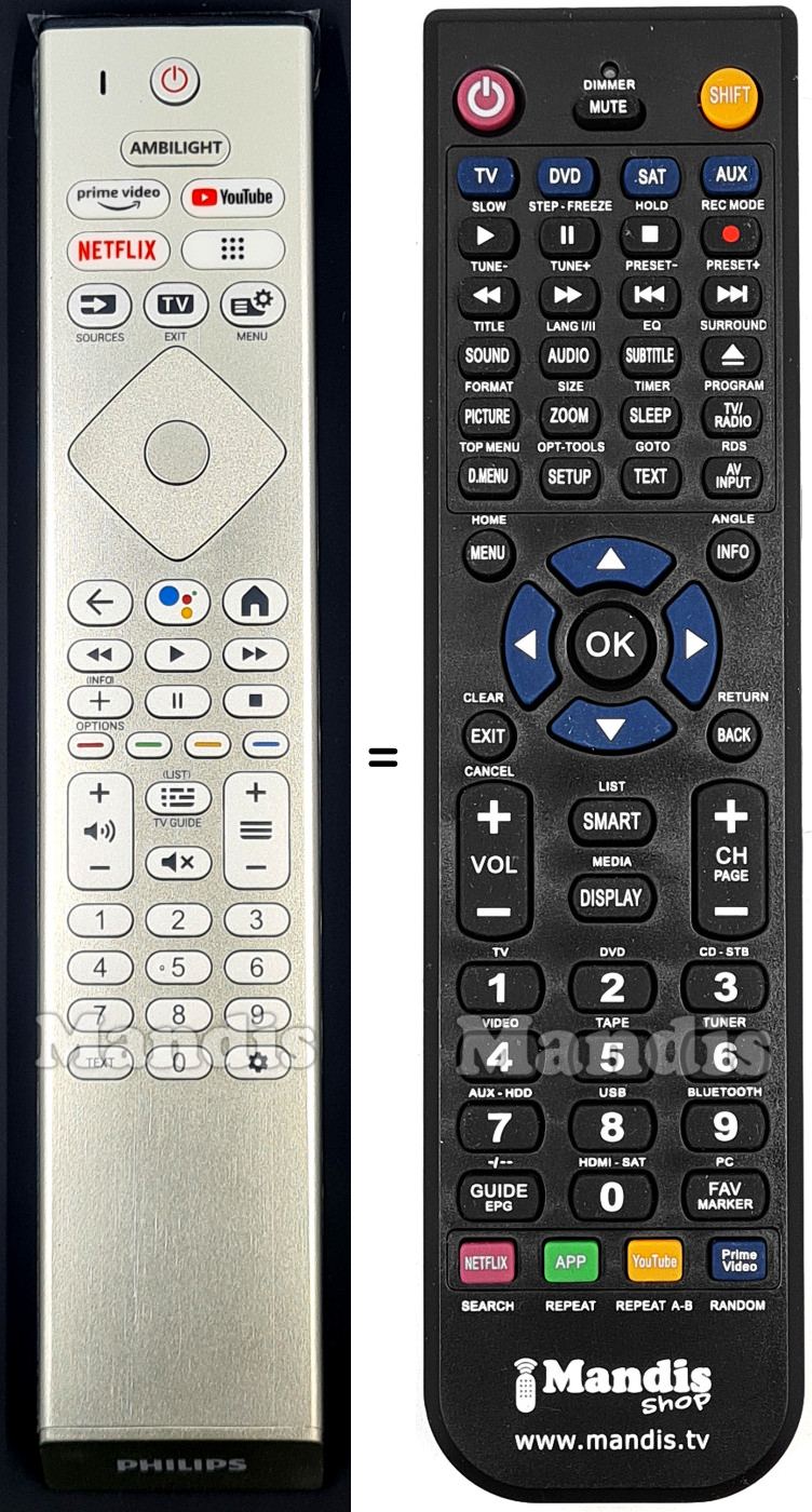 Télécommande équivalente Philips 996592304018