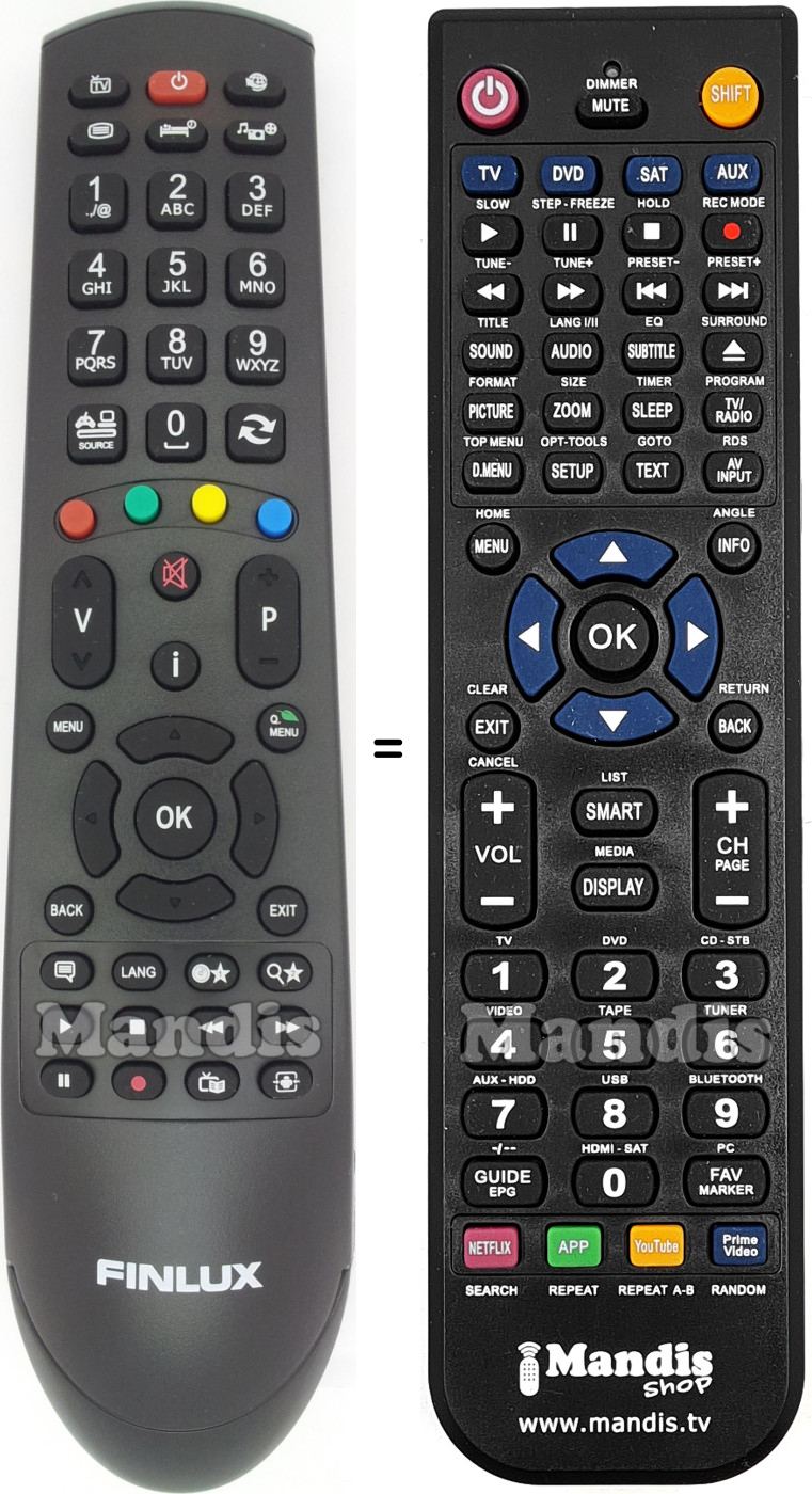 Replacement remote control Nikkei RC4900