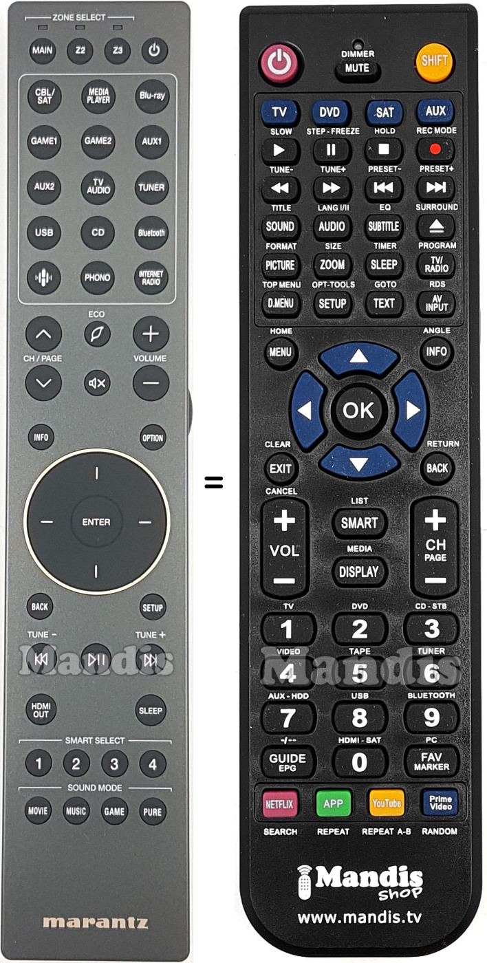 Replacement remote control RC048SR