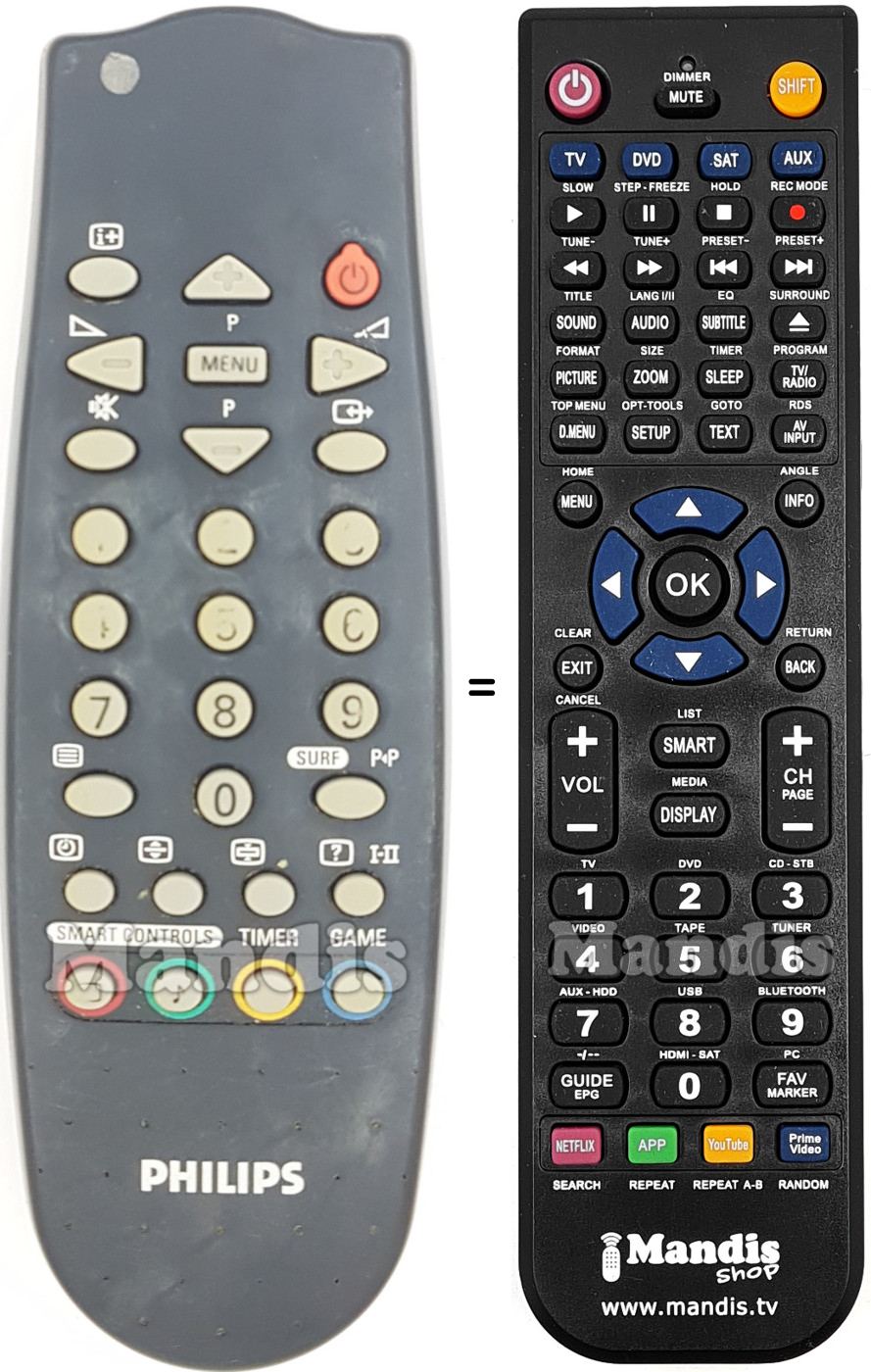 T&eacute;l&eacute;commande &eacute;quivalente Philips RC076101