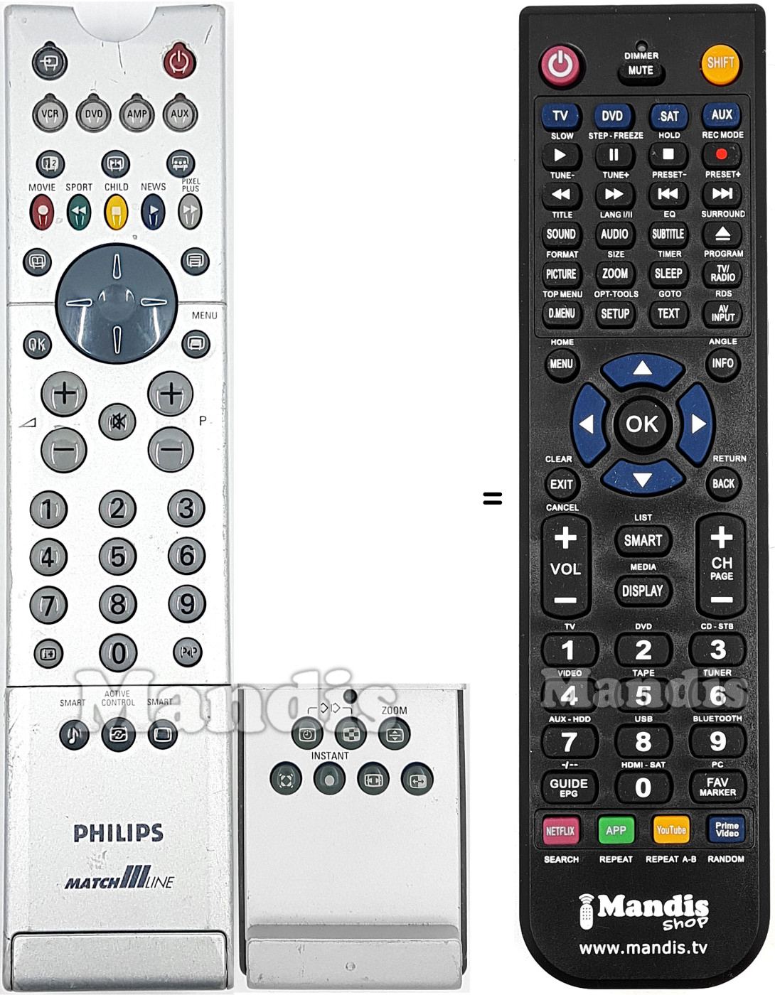 Replacement remote control Philips RC204801B