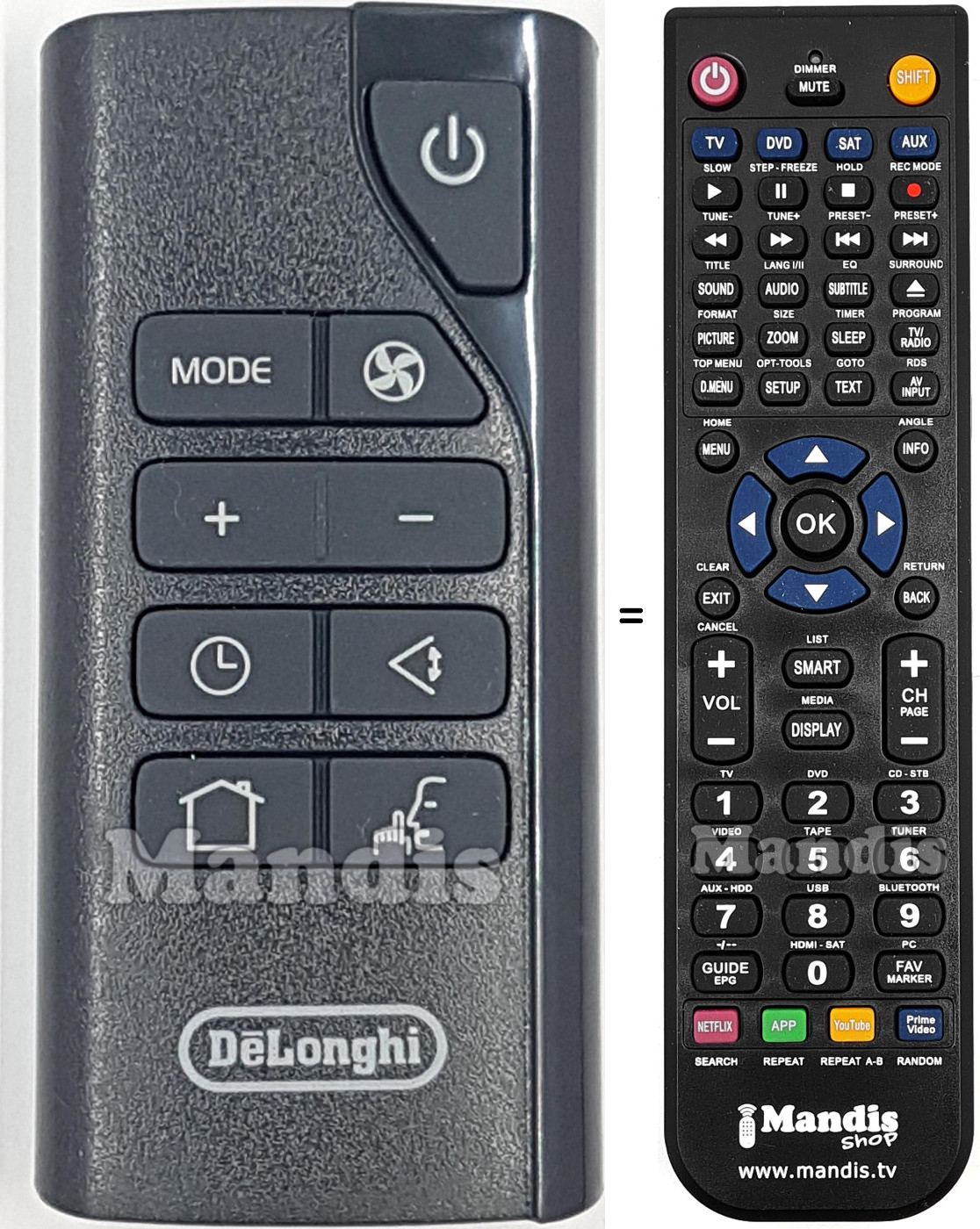 Replacement remote control Delonghi 5515110521
