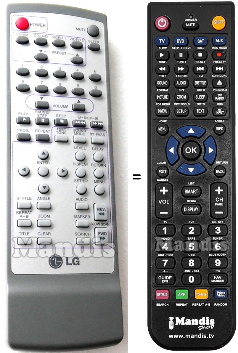 Replacement remote control Goldstar 6710RCUF01A