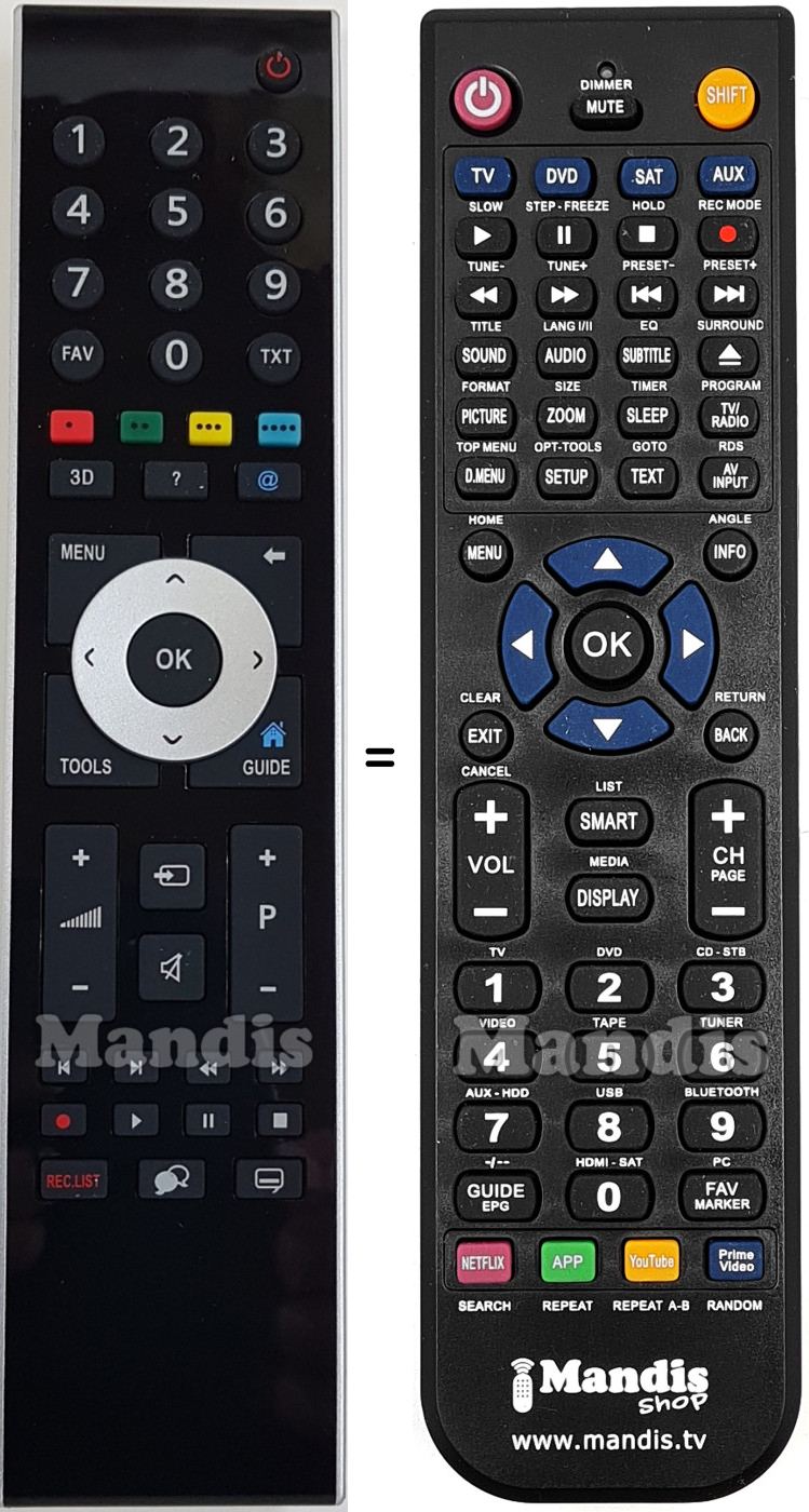 Replacement remote control Grundig TP7
