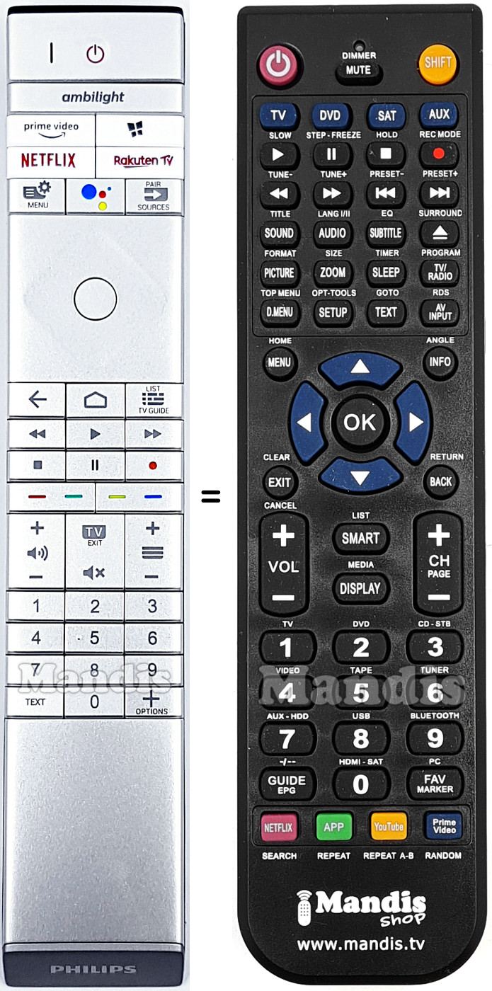 Replacement remote control Philips 996592102595