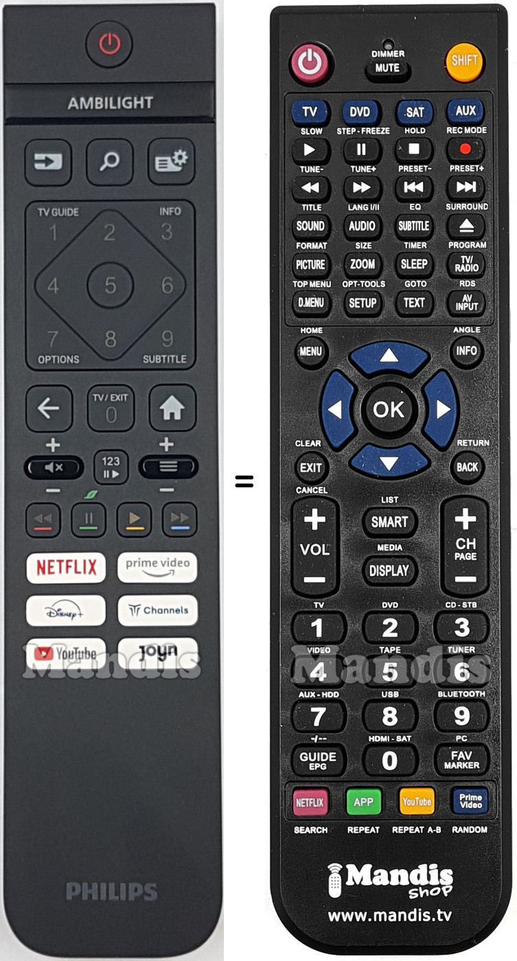 Télécommande équivalente Philips 996592404220