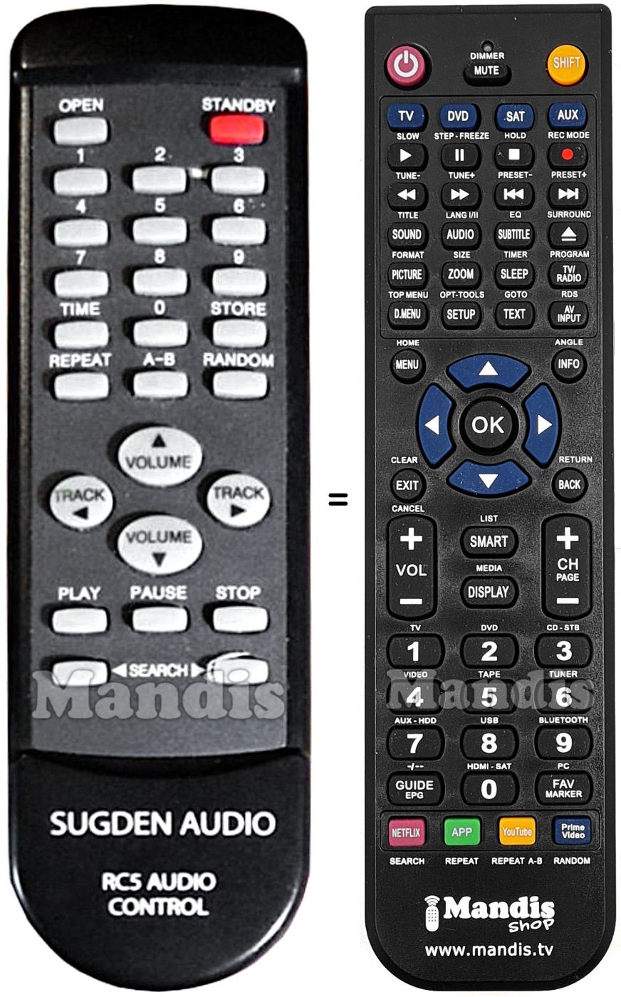 Replacement remote control Sugden Audio RC5-1
