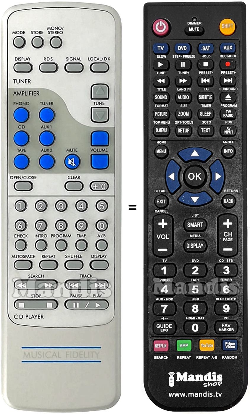 Replacement remote control Musical Fidelity A3.2