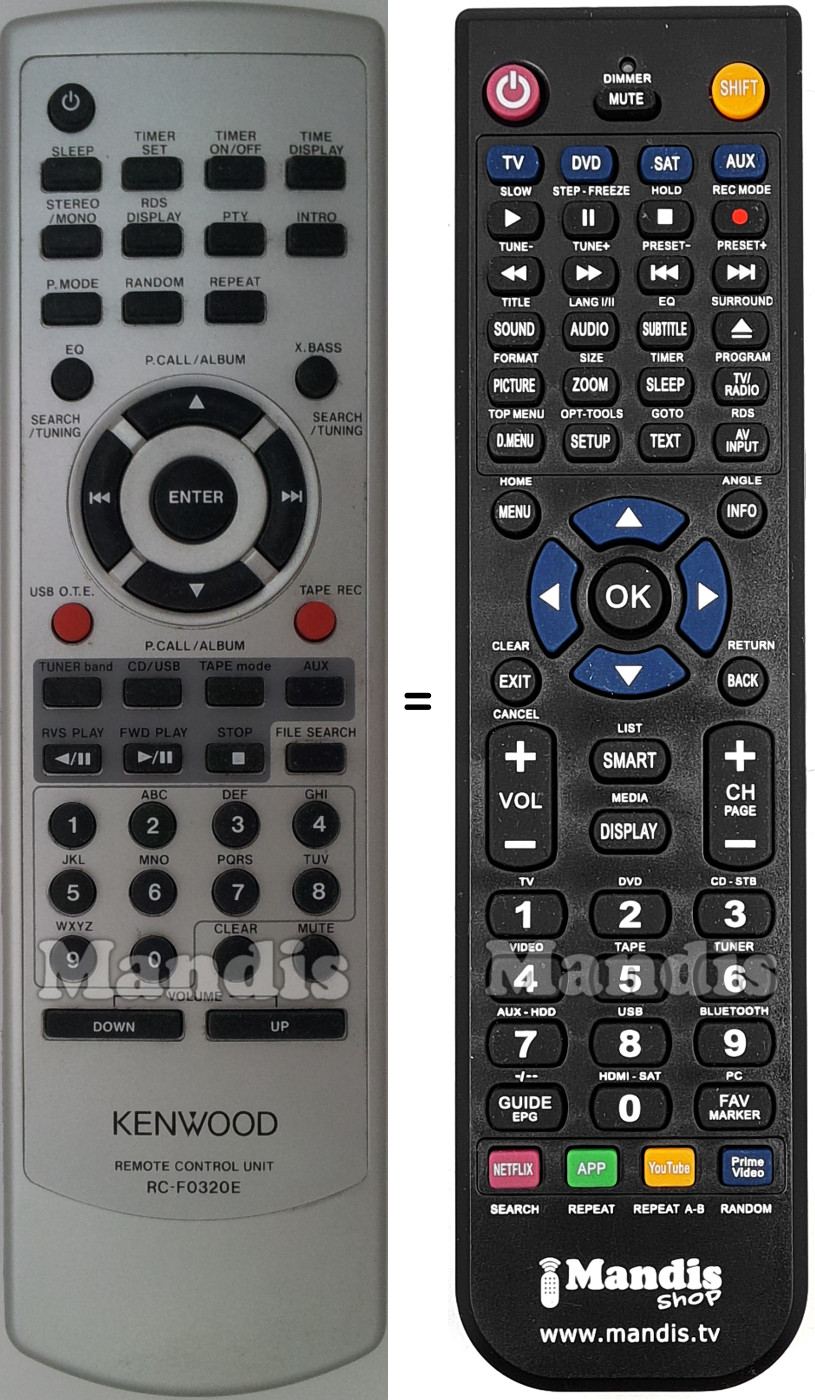 Replacement remote control Kenwood RC-F0320E