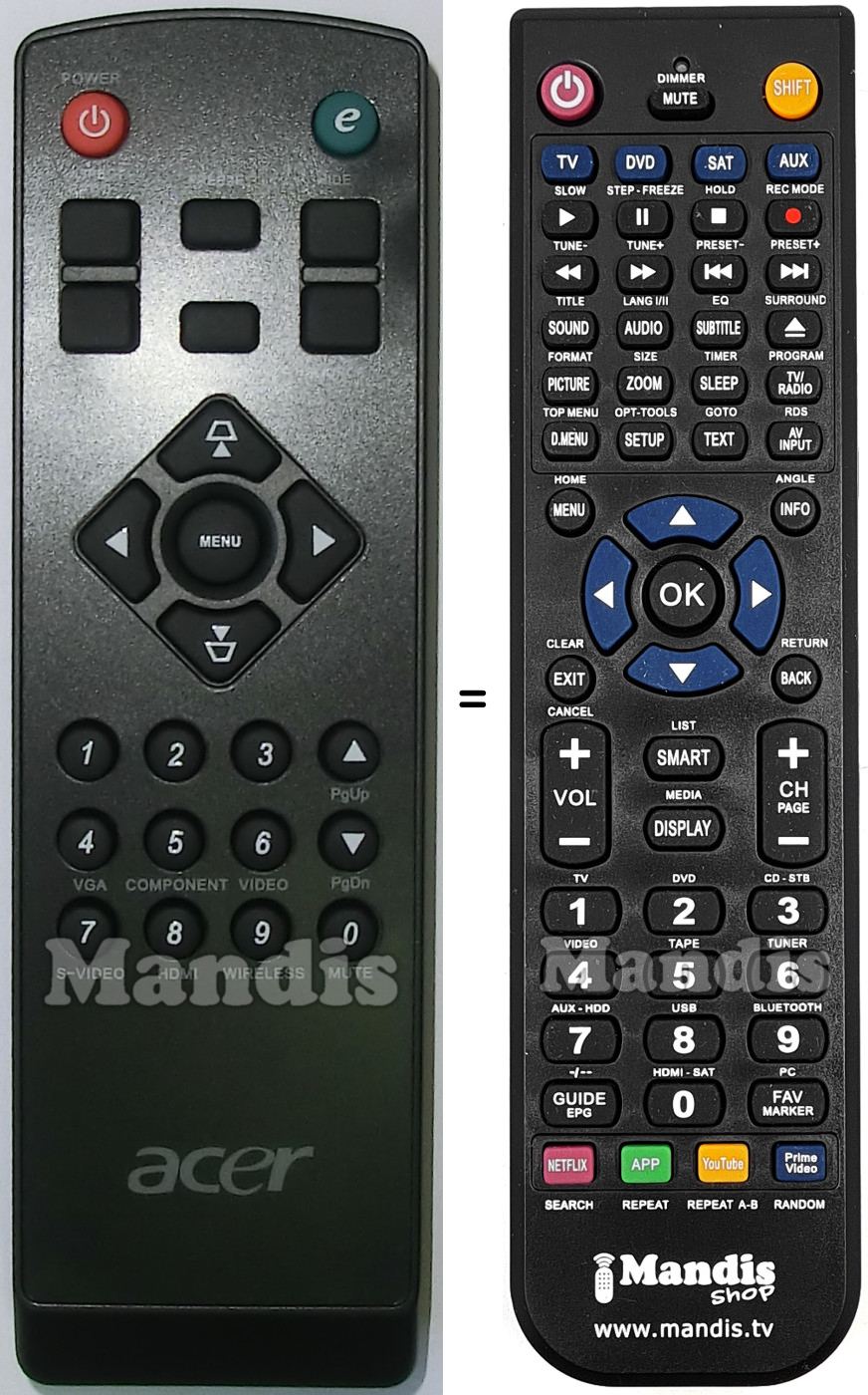 Replacement remote control Acer RC261RR190