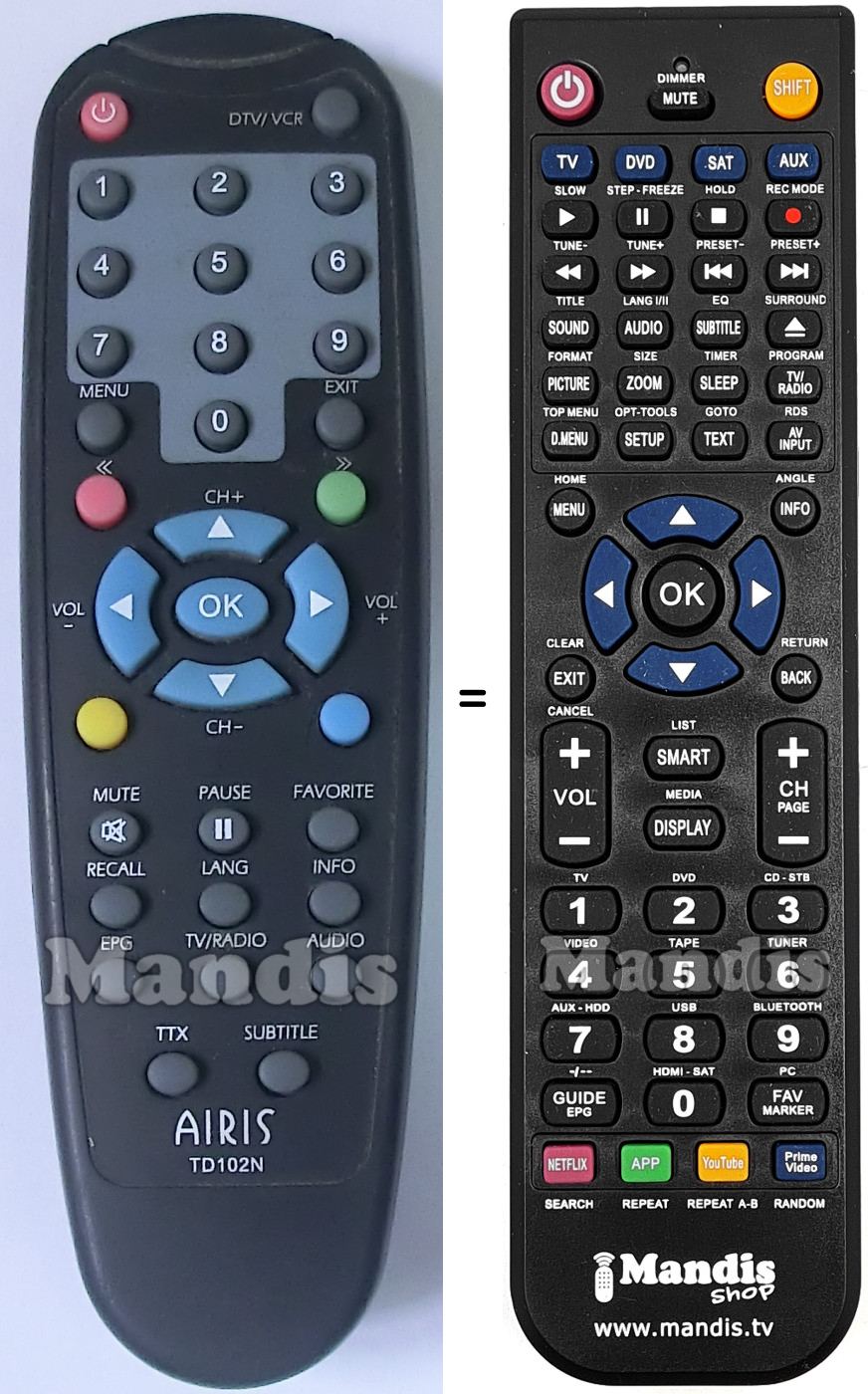 Replacement remote control TD102N