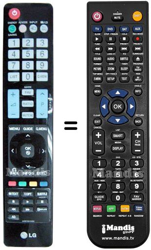 Replacement remote control LG AKB72914202