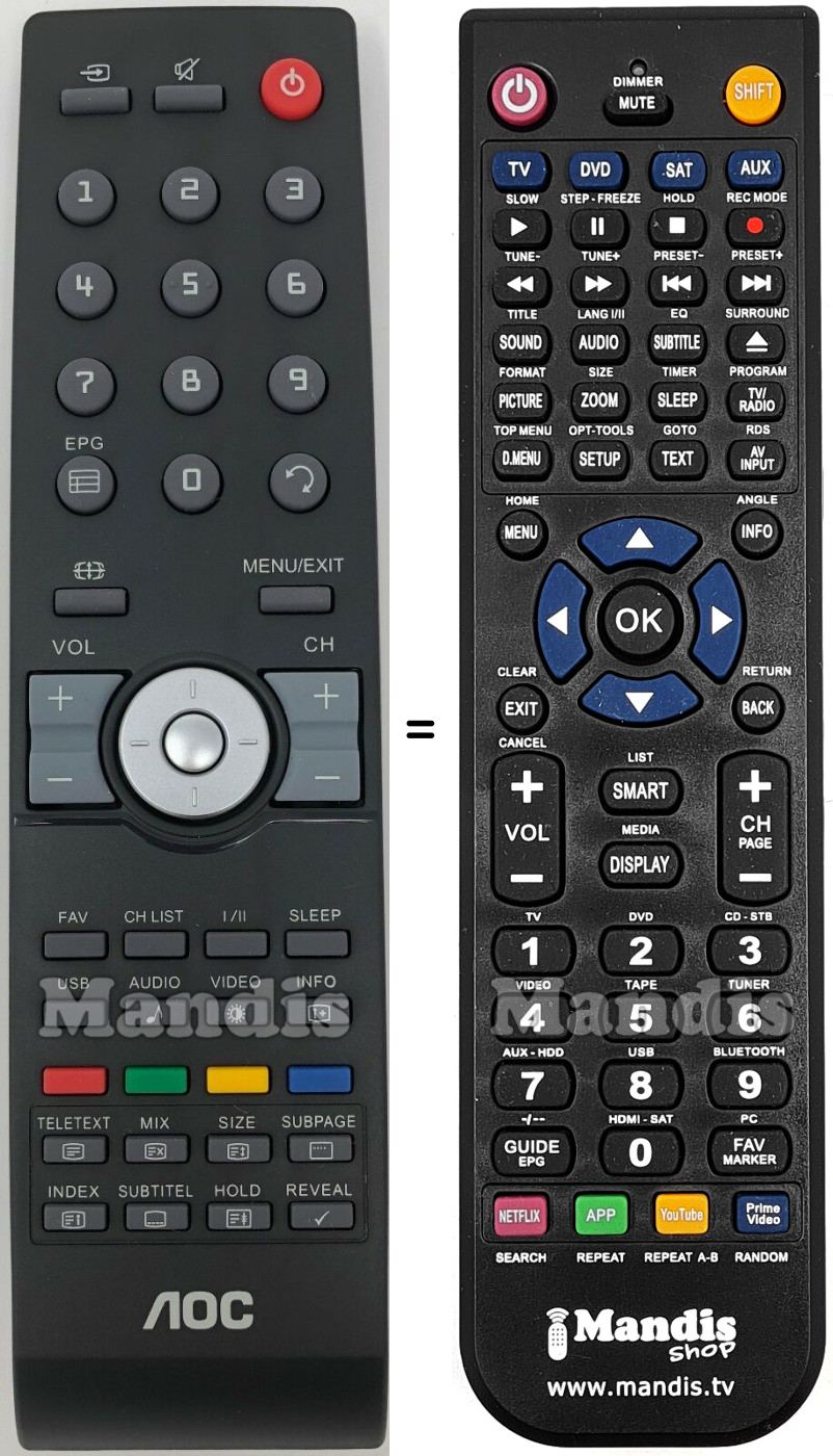 Replacement remote control AOC RC2444601-01