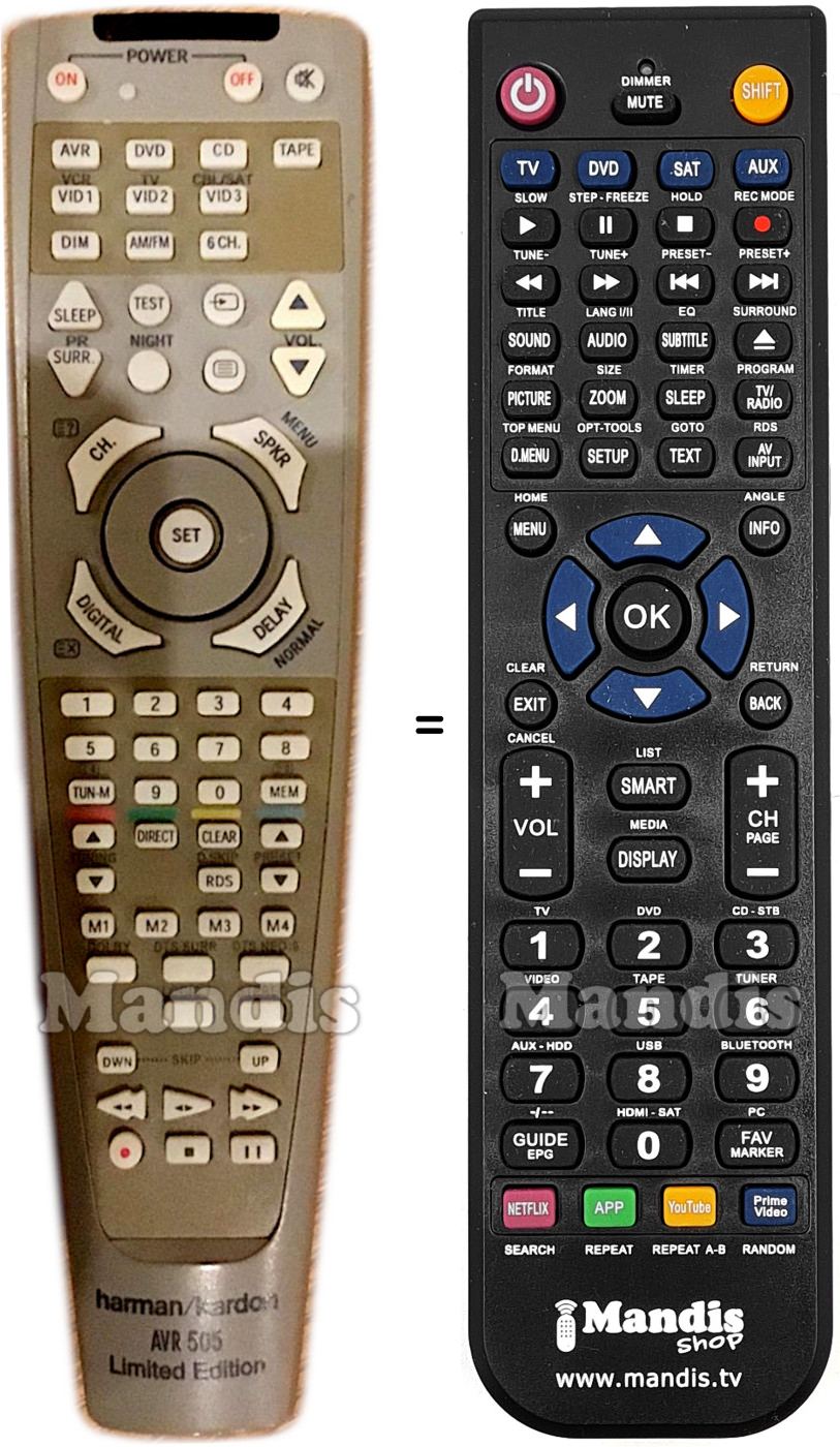 Télécommande équivalente HARMAN KARDON AVR 505