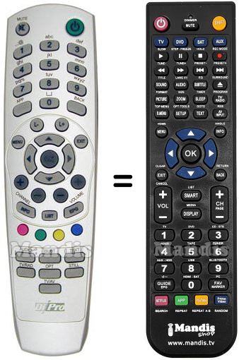 Replacement remote control GLOBAL REMCON1390