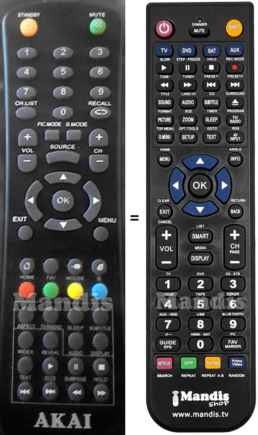 Replacement remote control Akai AKTV5035N UHD