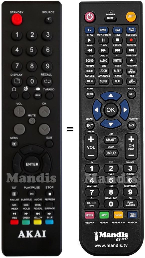 Replacement remote control Akai AKTV5534