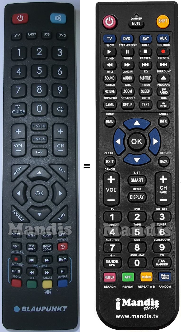 Replacement remote control ok. Blau001