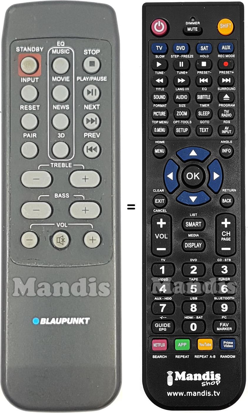Télécommande équivalente BLP9910001