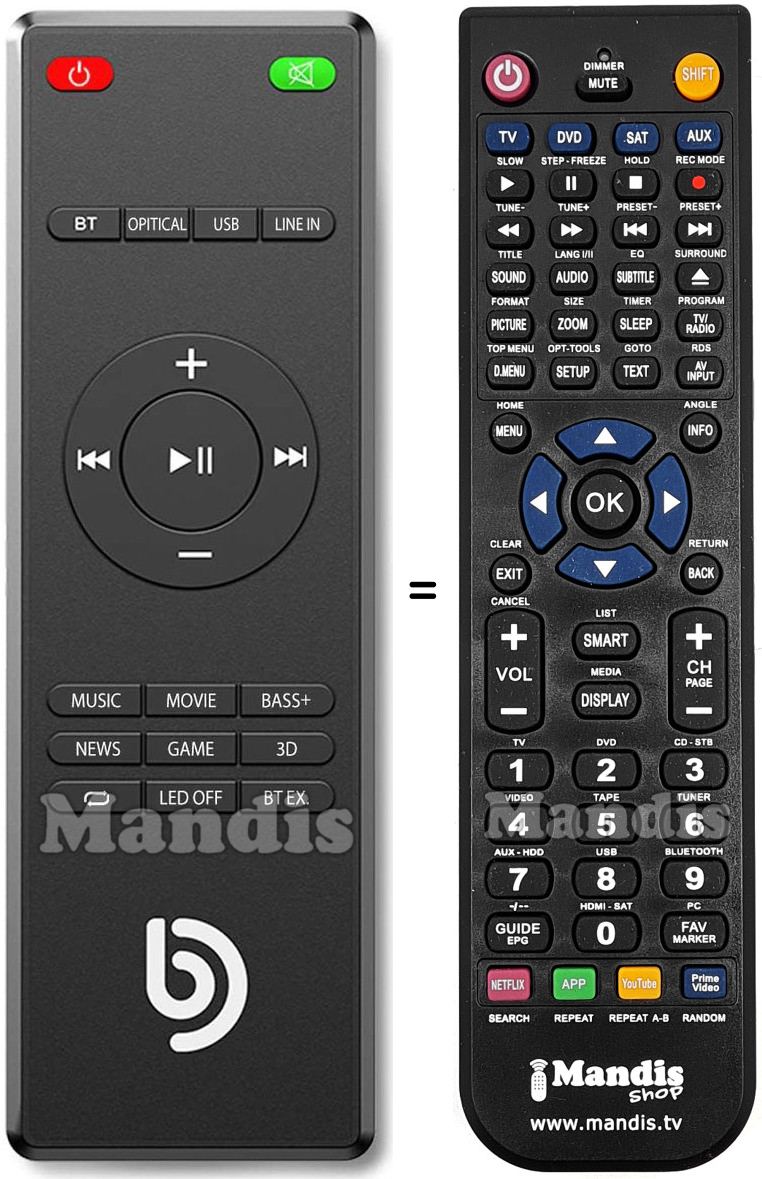 T&eacute;l&eacute;commande &eacute;quivalente bomaker Tapio I