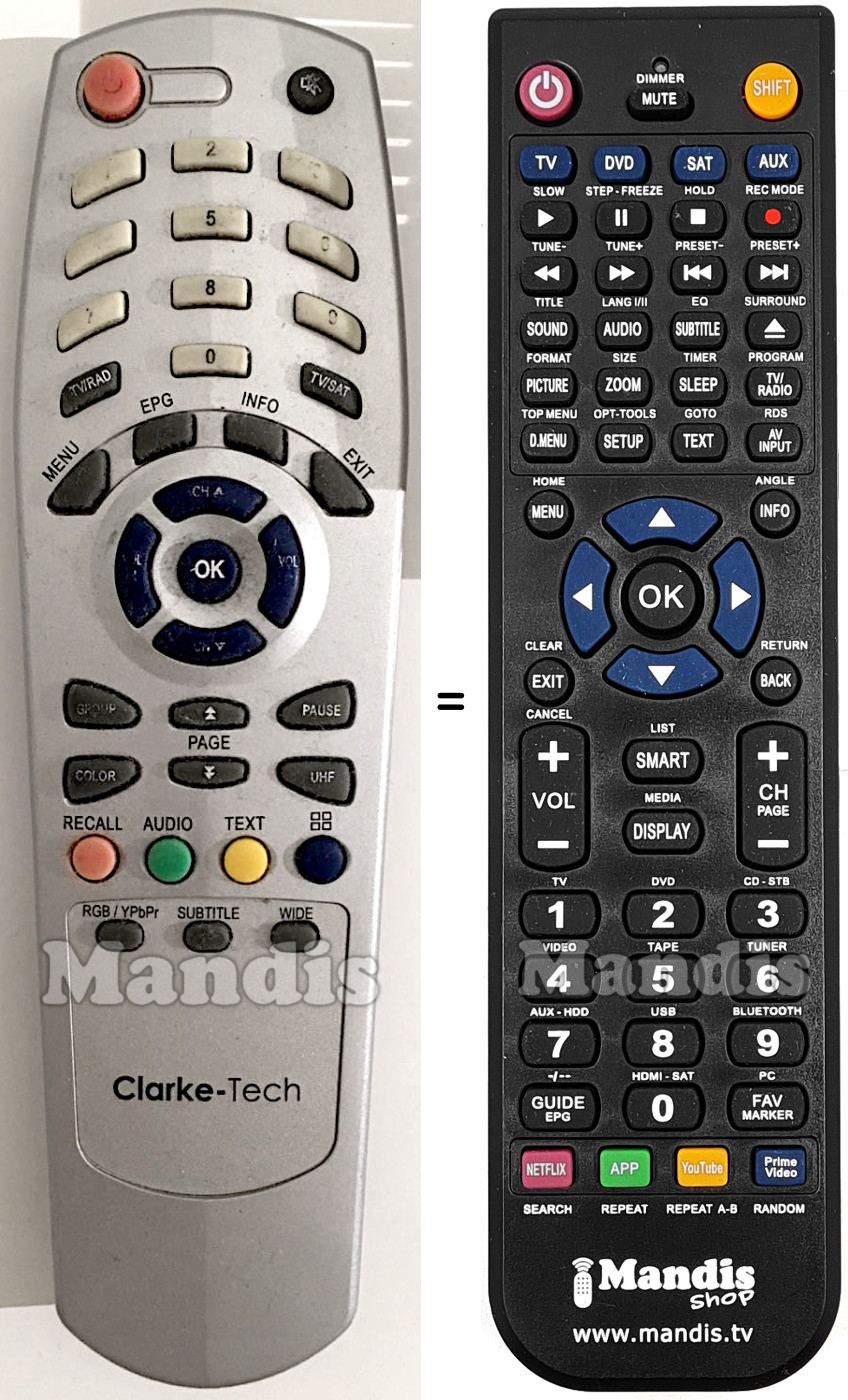 Télécommande équivalente Clarke Tech REMCON755