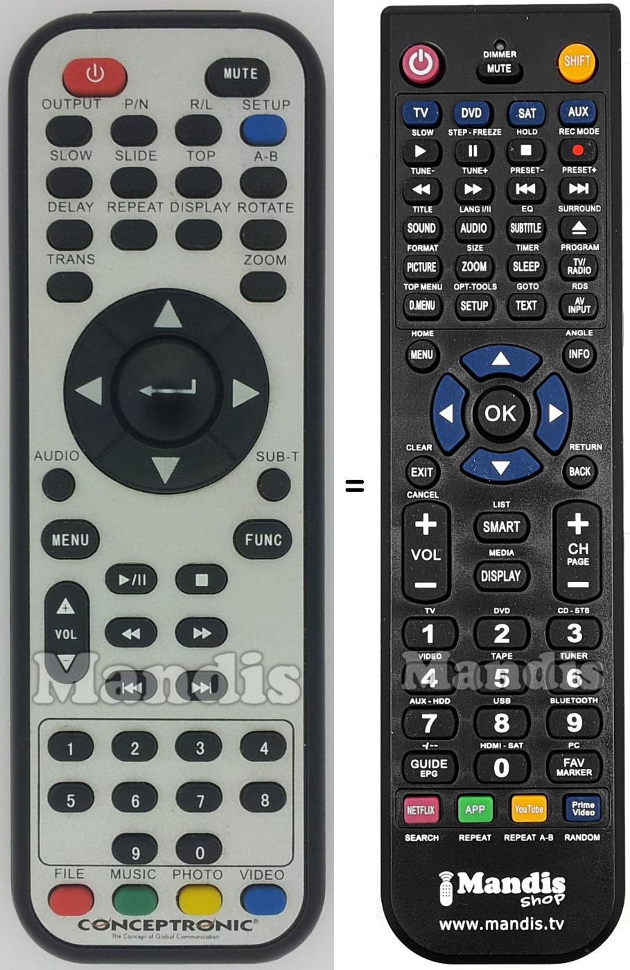 T&eacute;l&eacute;commande &eacute;quivalente Conceptronic CSM3PL