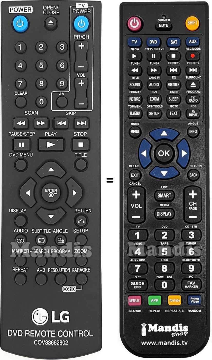 Replacement remote control Goldstar COV33662802