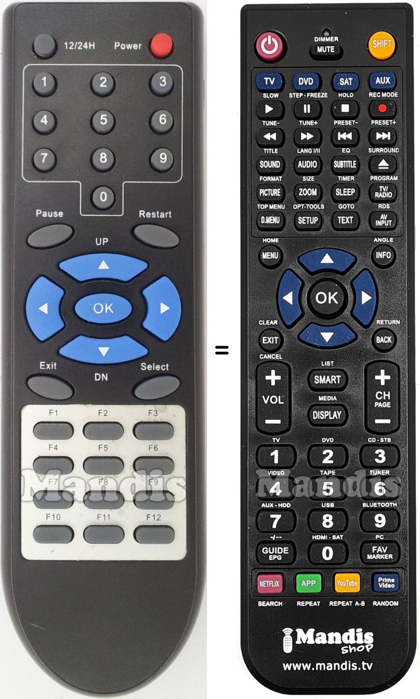 T&eacute;l&eacute;commande &eacute;quivalente CRONO001