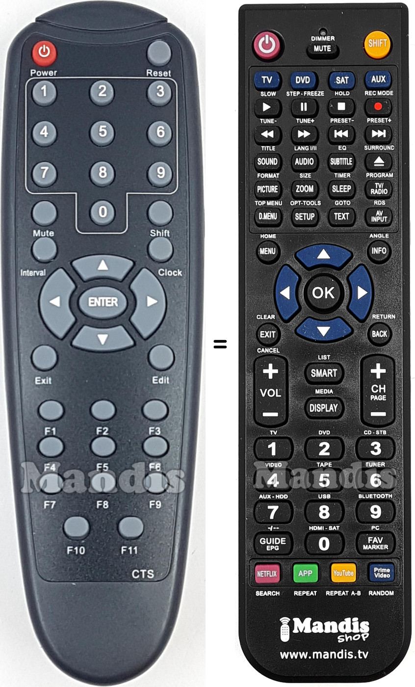 Replacement remote control CT01