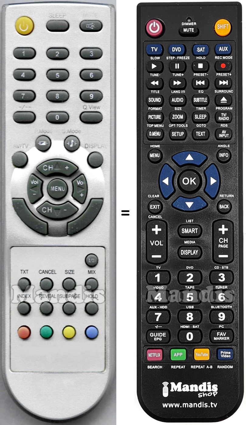 Télécommande équivalente CTS3220
