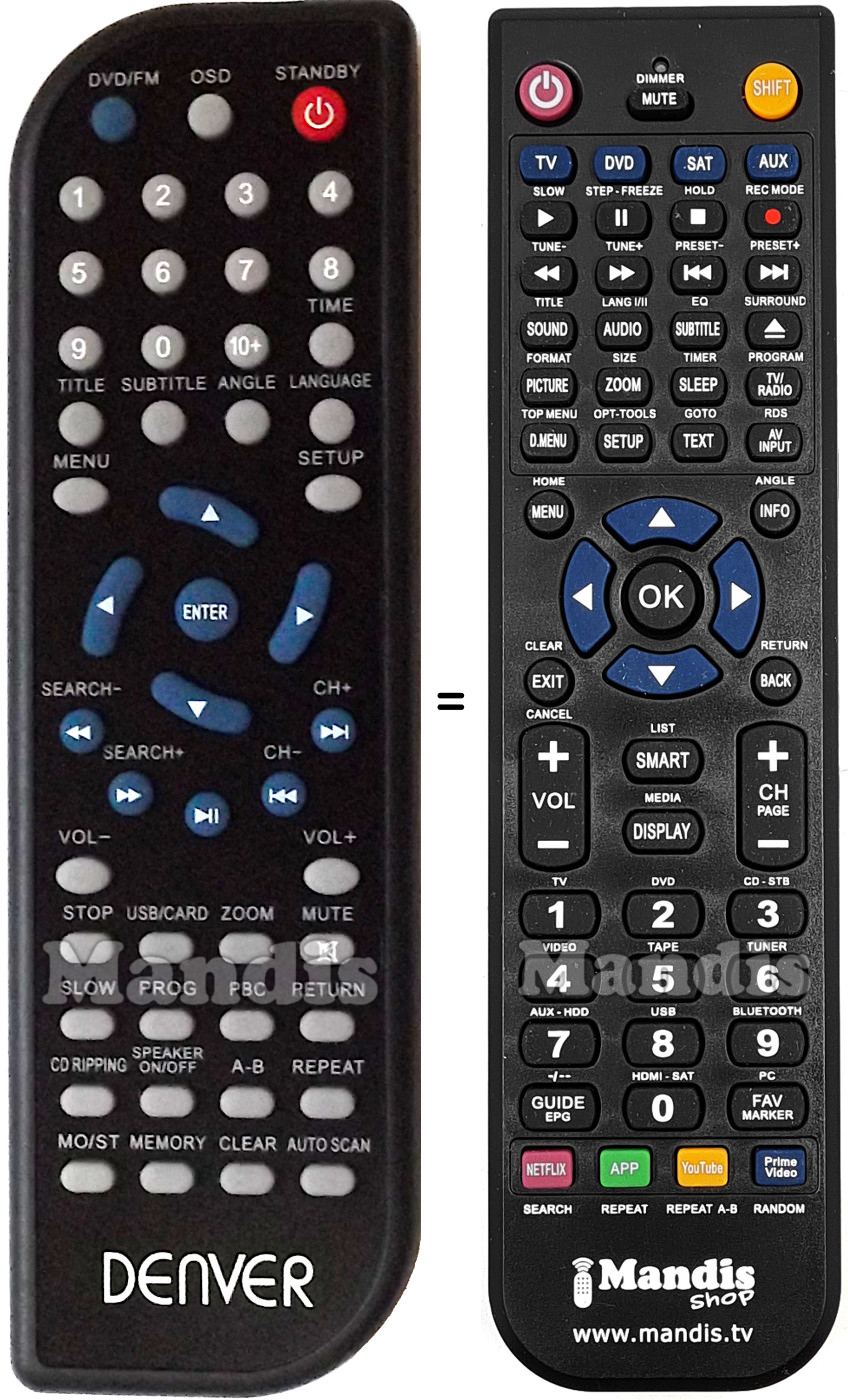 Replacement remote control Denver MCD62