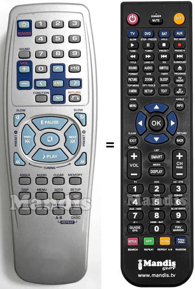 Replacement remote control Dual DV-R2100SS