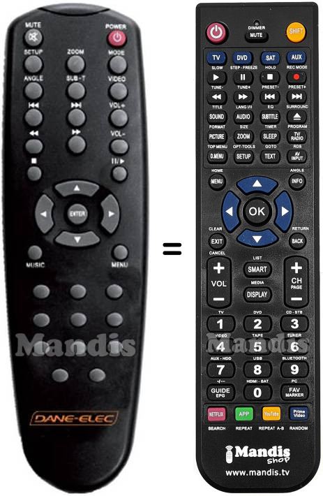 Replacement remote control DANE-ELEC So-Speaky
