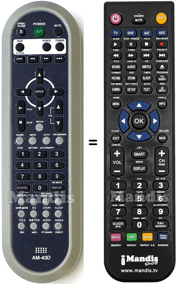 Télécommande équivalente AM-43D