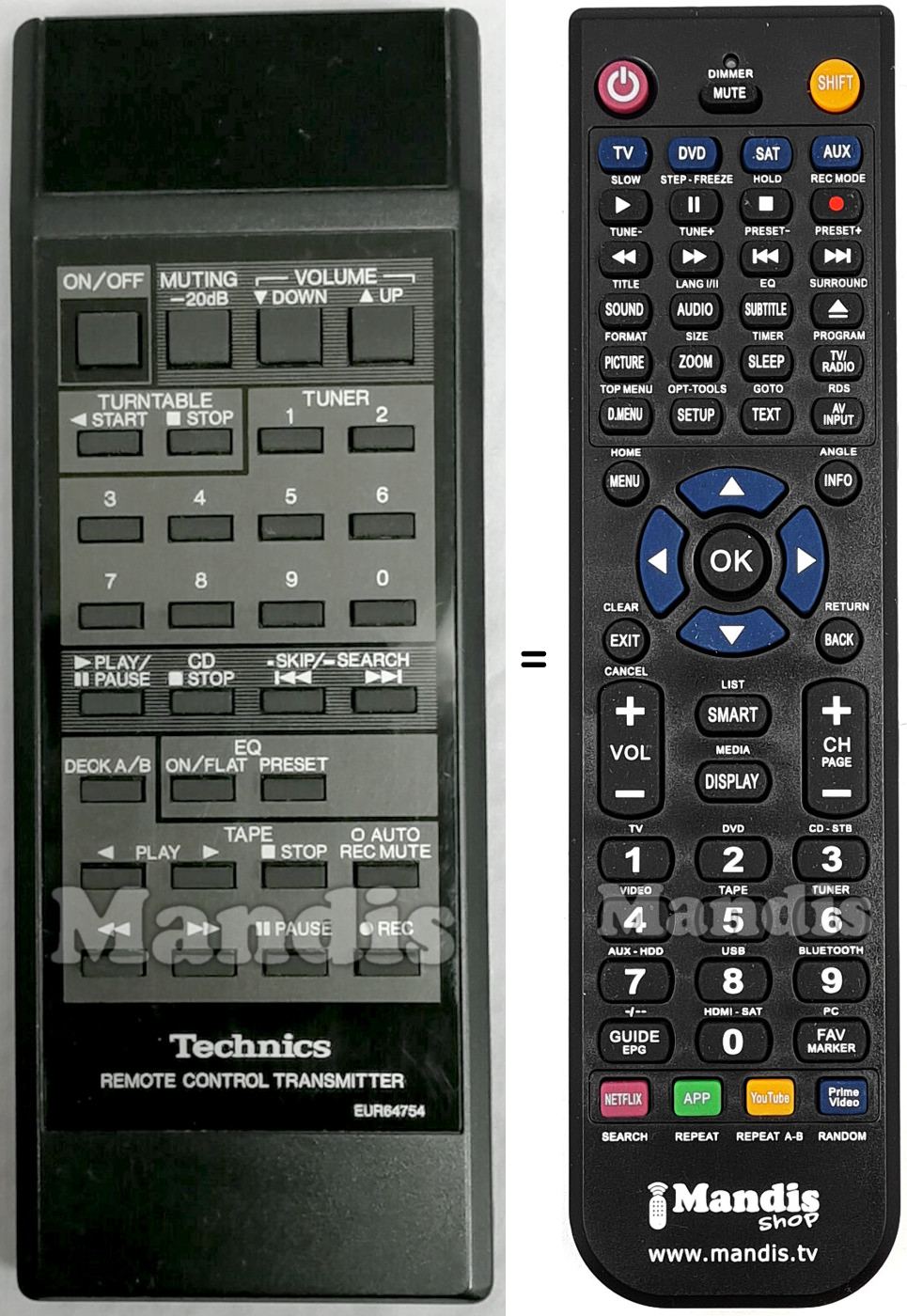 Replacement remote control Technics EUR64754