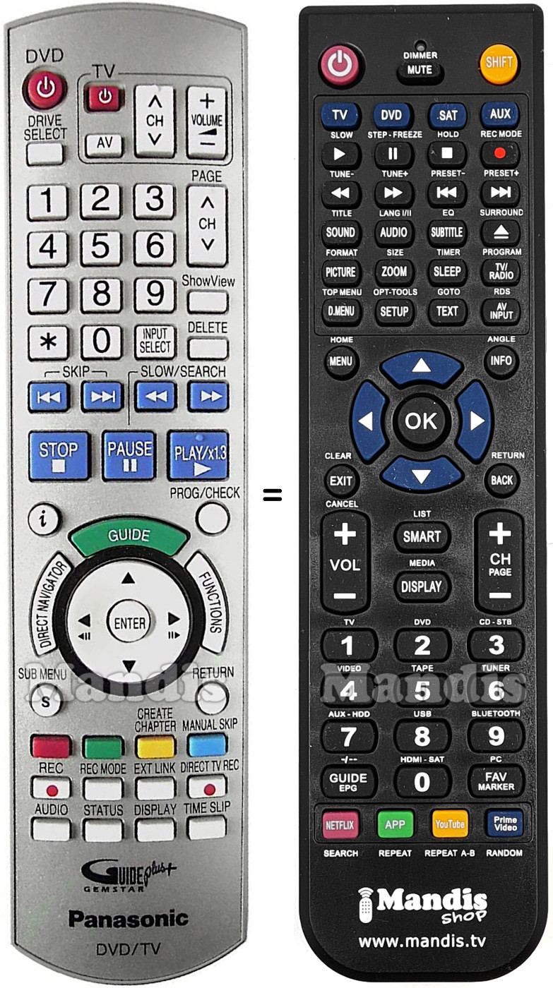 Replacement remote control National EUR7659Y60