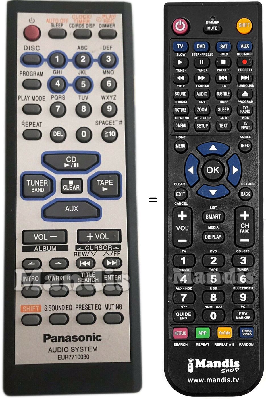 Télécommande équivalente Panasonic EUR7710030