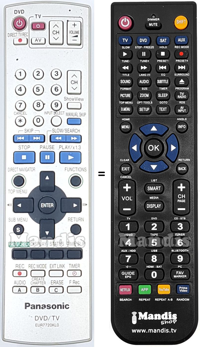 Replacement remote control National EUR7720KL0