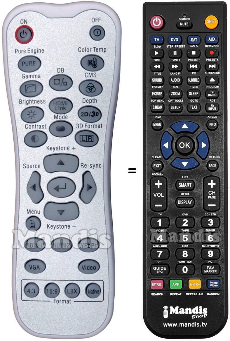 Replacement remote control Optoma HD50