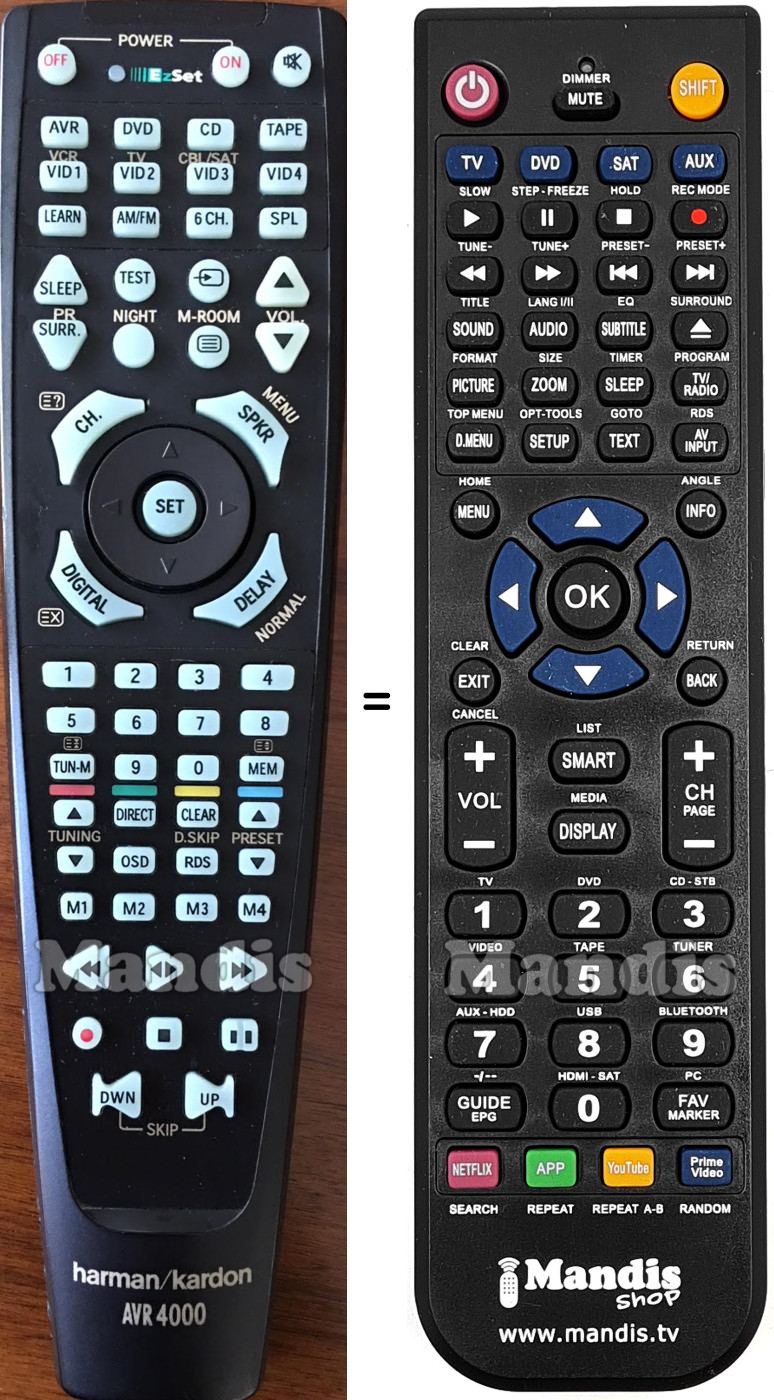 Télécommande équivalente HARMAN KARDON AVR4000